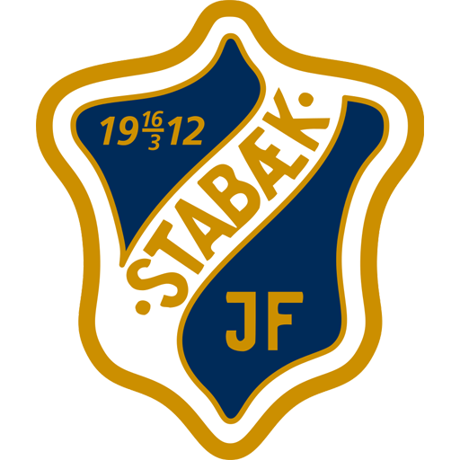 Match Previews