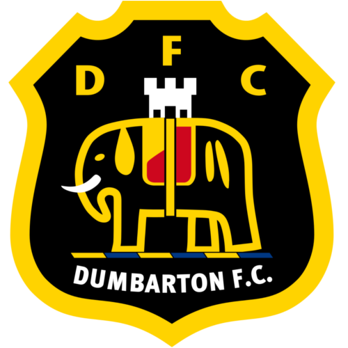 Match Previews