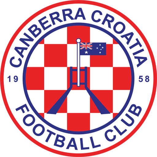 Match Previews