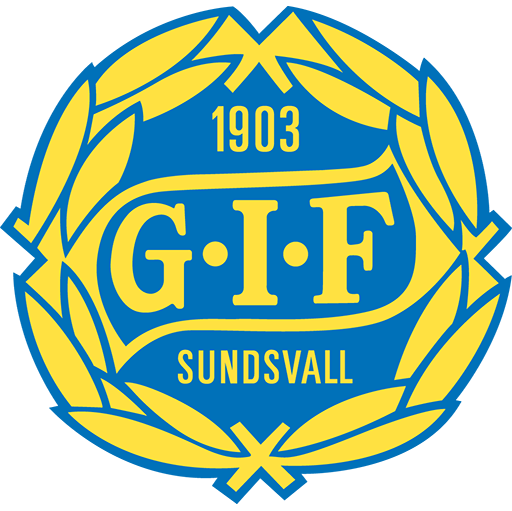 Match Previews