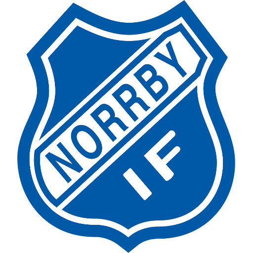 Match Previews