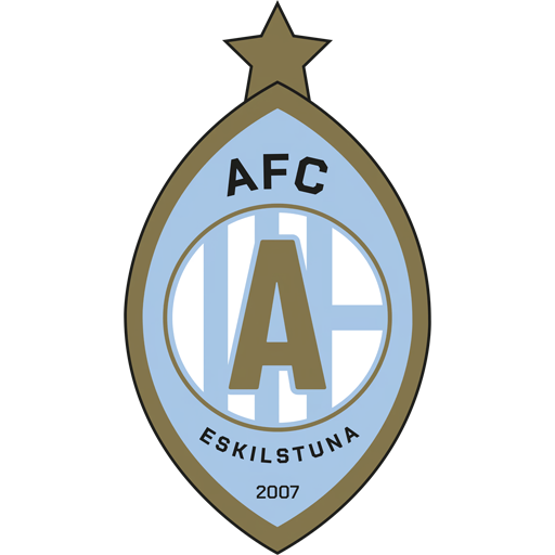 Match Previews