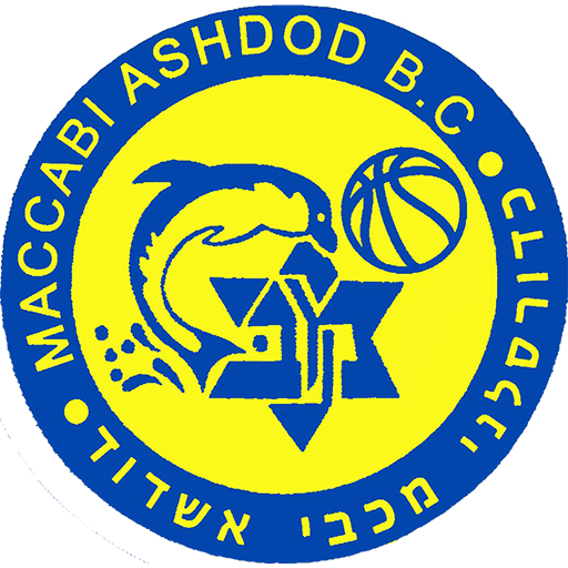 Maccabi Ashdod BC