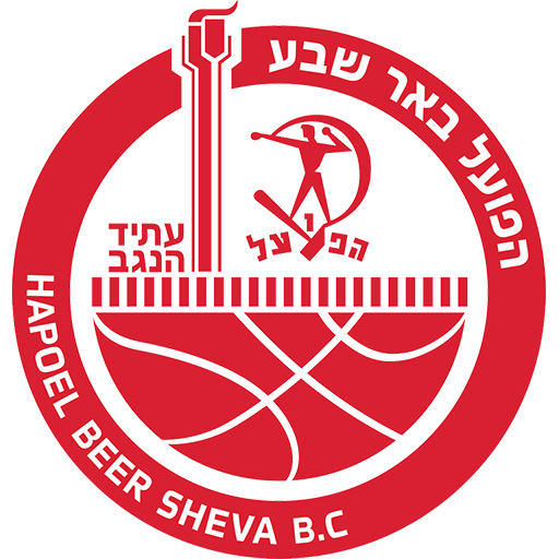 Hapoel Beer Sheva BC