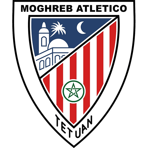Match Previews