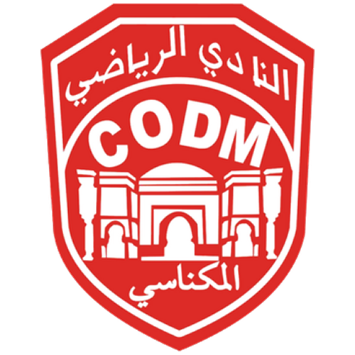 CODM de Meknès