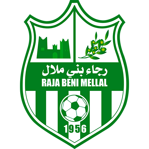 Match Previews