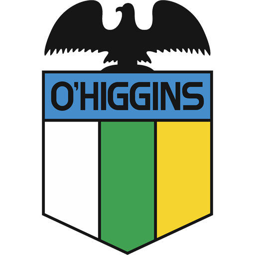 Match Previews