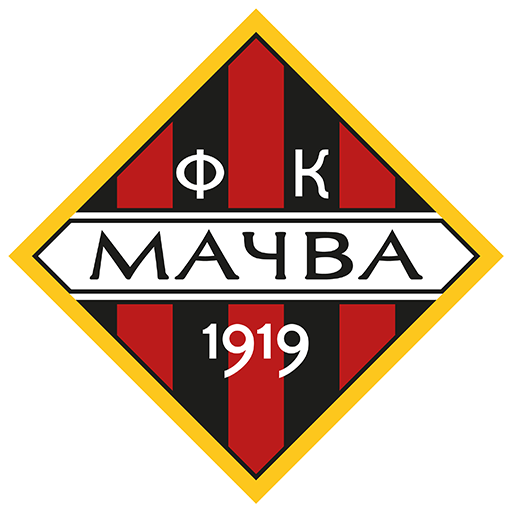 Match Previews