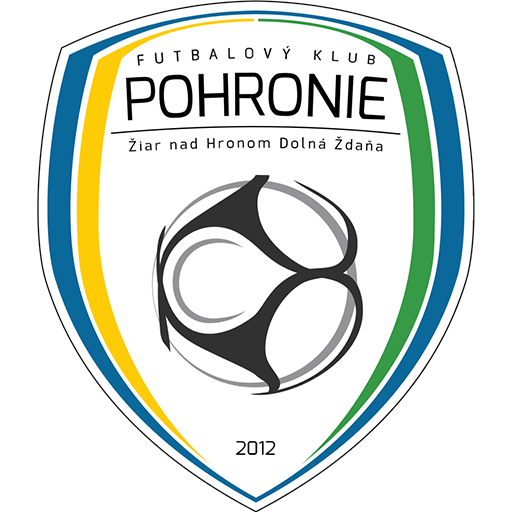 Match Previews