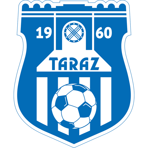 Match Previews