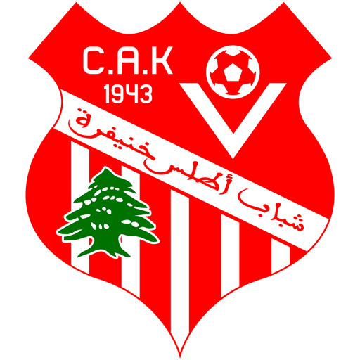 Match Previews