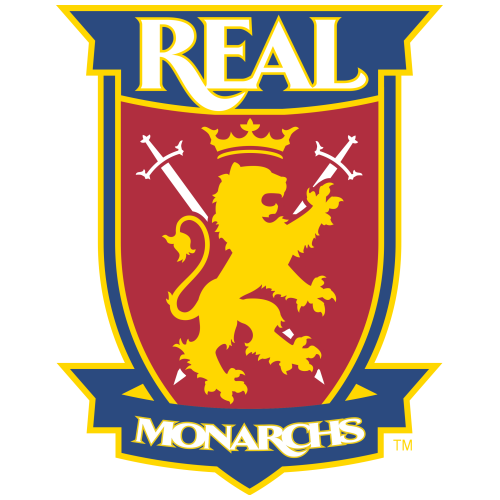 Match Previews