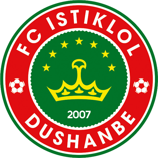 Match Previews