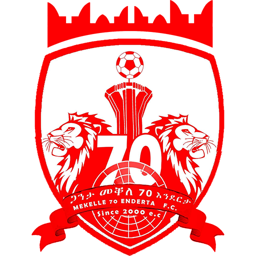 Match Previews