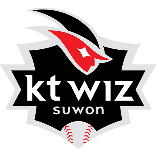 KT Wiz