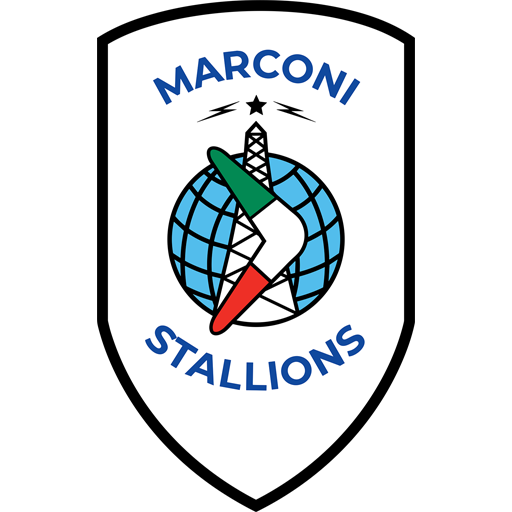 Match Previews