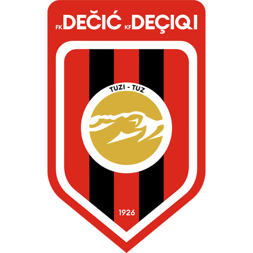 Match Previews