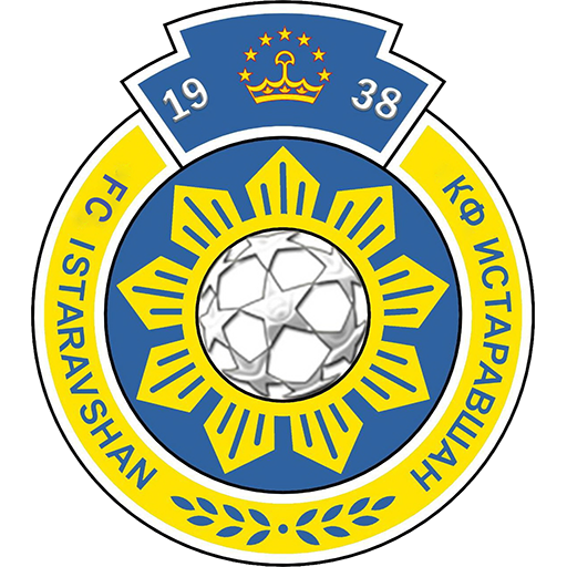 Match Previews