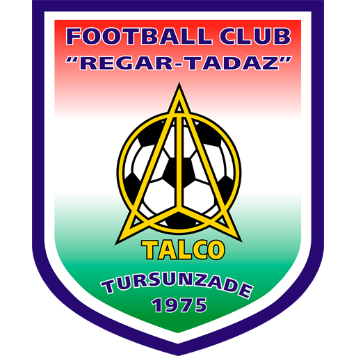 Match Previews