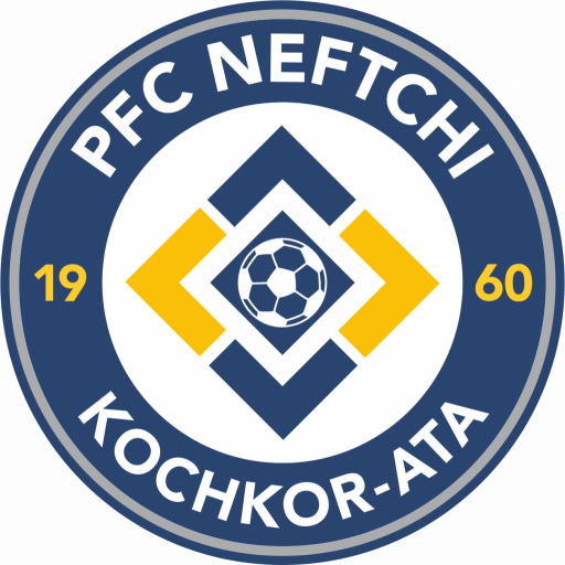 Match Previews