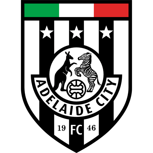 Match Previews