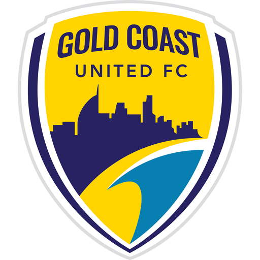 Match Previews