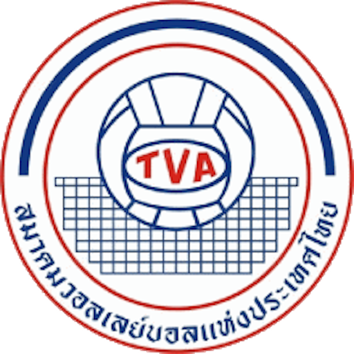 Match Previews