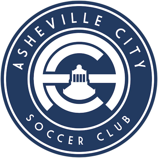 Match Previews