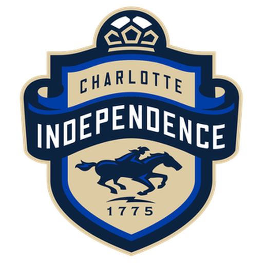 Match Previews