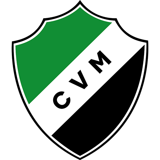 Villa Mitre