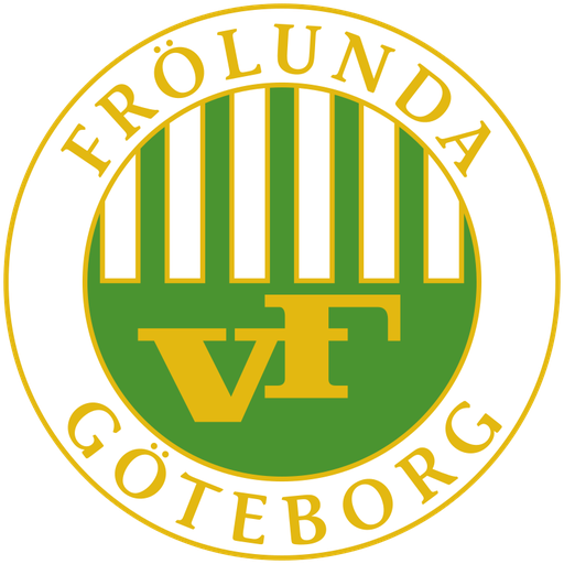 Match Previews