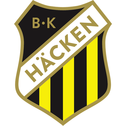 Match Previews