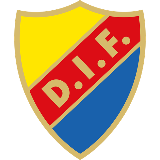 Match Previews