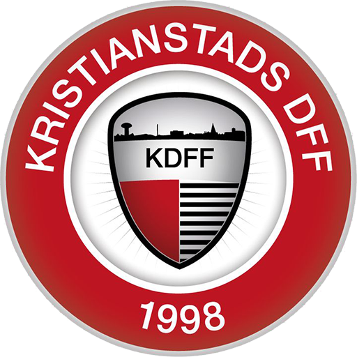 Match Previews