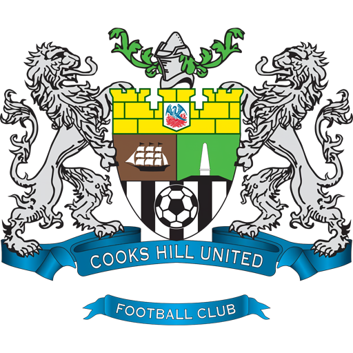 Match Previews