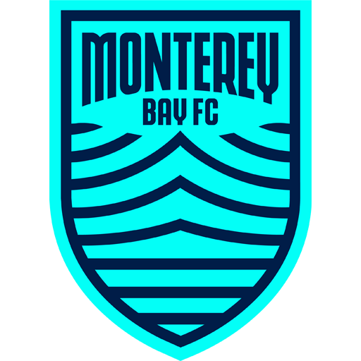 Match Previews