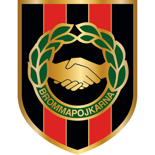 Match Previews