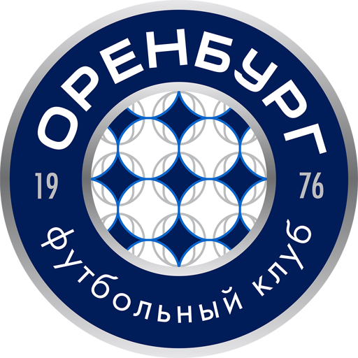 Match Previews