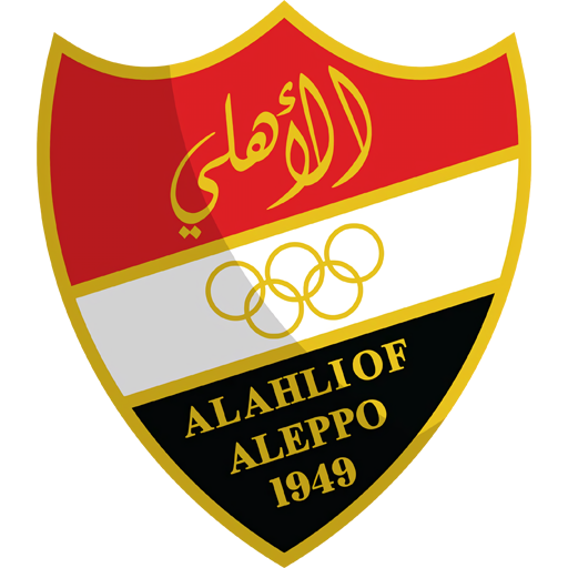 Match Previews