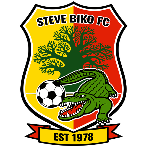 Match Previews