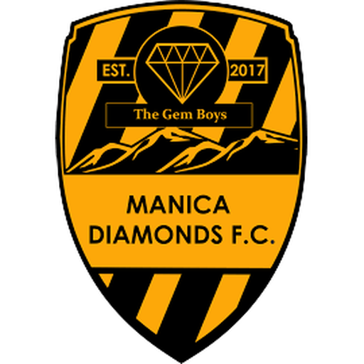 Manica Diamonds