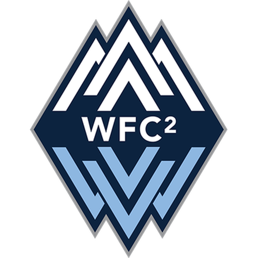 Match Previews