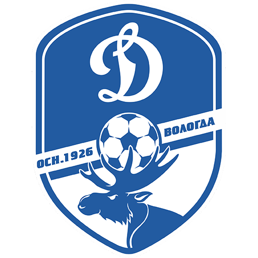 Match Previews