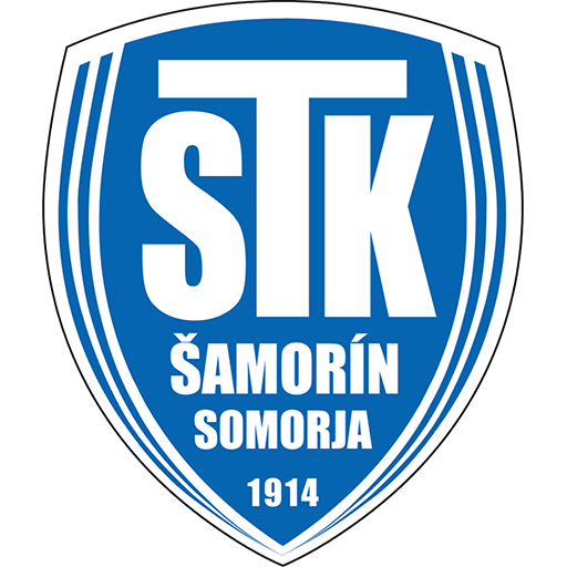 Match Previews