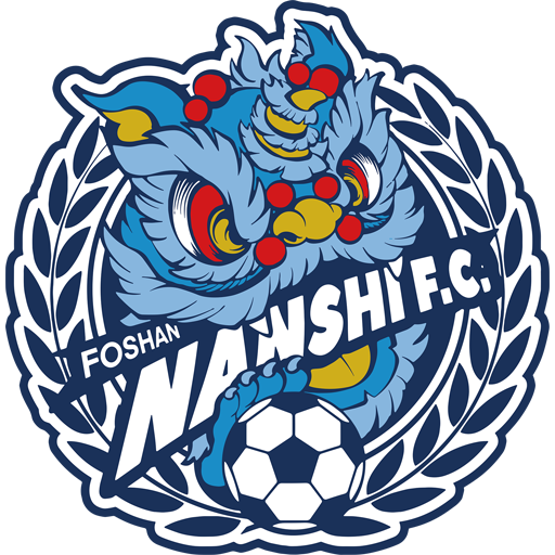 Match Previews