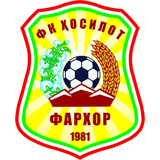 Match Previews