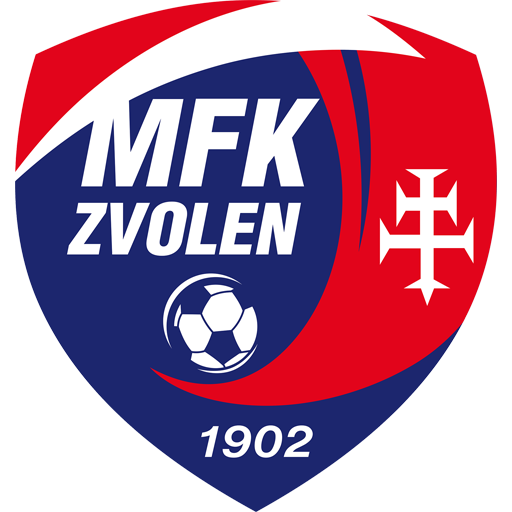 Match Previews