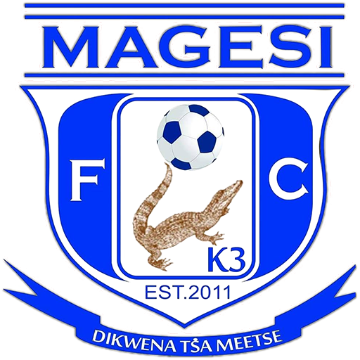 Match Previews
