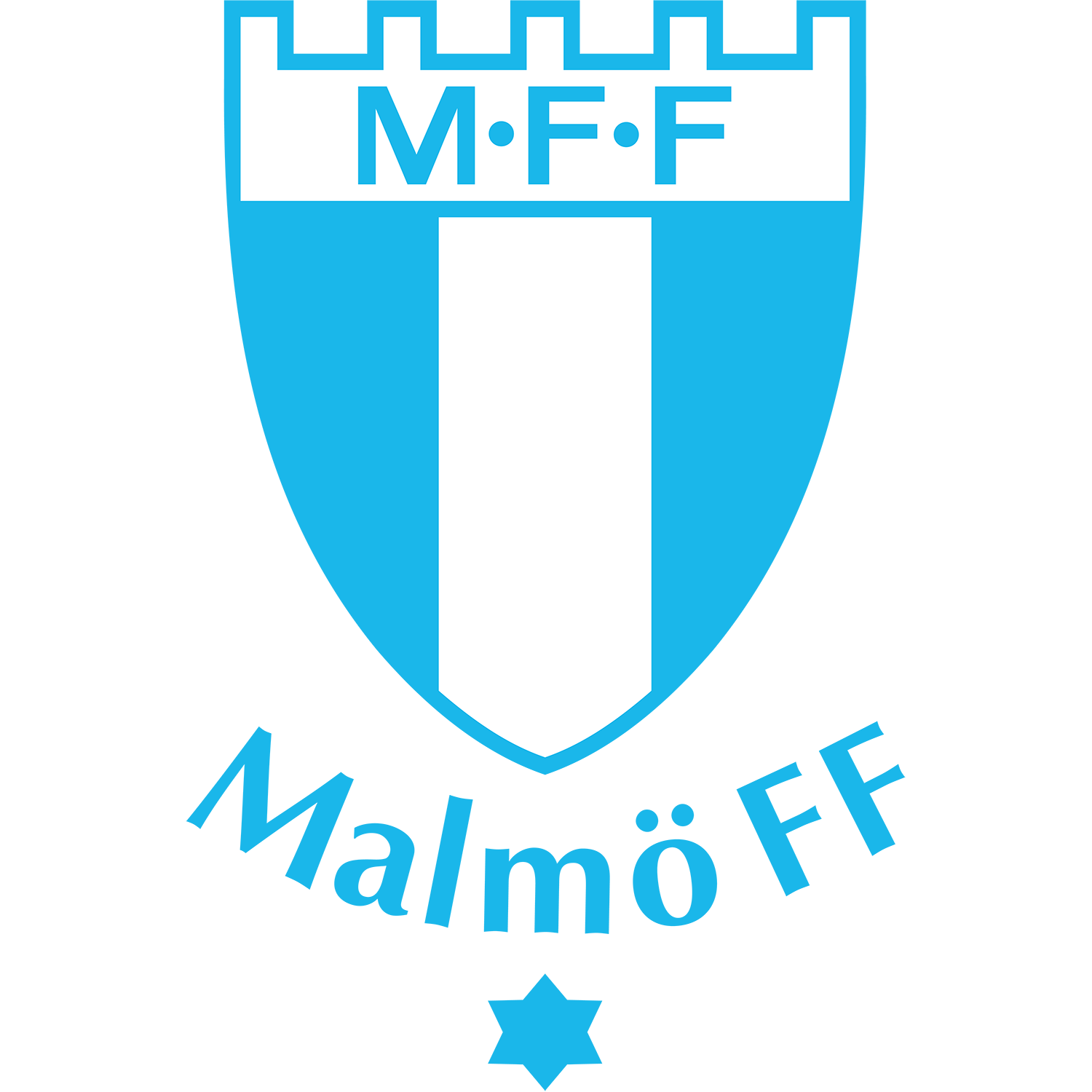 Match Previews